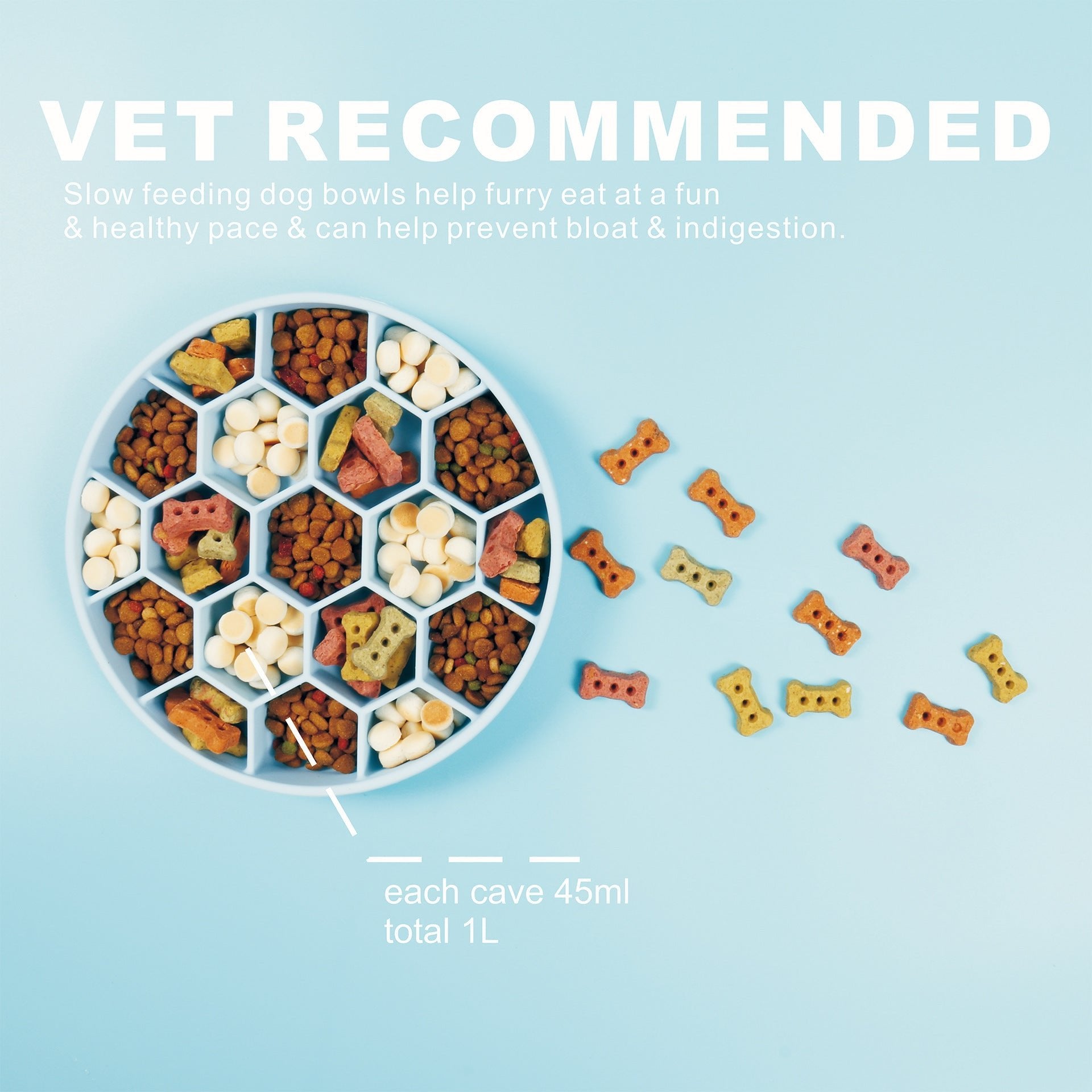 Honeycomb Pet Slow Food Bowl Honeycomb Pet Slow Food Bowl - Shop - Saver